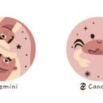 Ramalan Zodiak 27 Oktober 2025: Gemini dan Cancer, Karier, Cinta, Keuangan, Kesehatan AA1PcMTs - Info Malang Raya