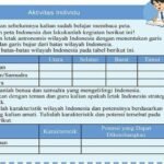 Aktivitas Individu Buku IPS Kelas 7 Halaman 16 - Info Malang Raya