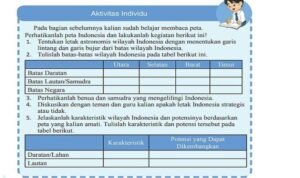 Kunci Jawaban IPS Kelas 9: Aktivitas Individu Bab 1 Asia Aktivitas Individu Buku IPS Kelas 7 Halaman 16 - Info Malang Raya