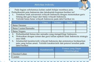 Kunci Jawaban IPS Kelas 9: Aktivitas Individu Bab 1 Asia Aktivitas Individu Buku IPS Kelas 7 Halaman 16 - Info Malang Raya