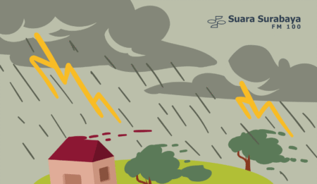 ILUSTRASI CUACA HUJAN LEBAT ANGIN 1 - Info Malang Raya