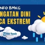 Prakiraan Cuaca BMKG Banjarnegara Hari Ini, 27 Oktober 2025, Wilayah Hujan Ringan Ilustrasi Peringatan Dini Cuaca BMKG1 - Info Malang Raya