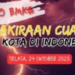Prakiraan Cuaca DKI Jakarta 27 Oktober 2025: Hujan Petir Mengguyur Beberapa Wilayah Prakiraan Cuaca Besok Selasa 24 Oktober 2023 BMKG DKI Jakarta Cerah Berawan Jambi Hujan Petir - Info Malang Raya
