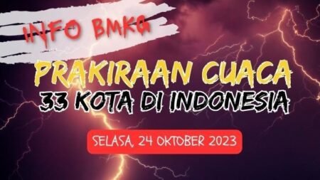 Prakiraan Cuaca DKI Jakarta 27 Oktober 2025: Hujan Petir Mengguyur Beberapa Wilayah Prakiraan Cuaca Besok Selasa 24 Oktober 2023 BMKG DKI Jakarta Cerah Berawan Jambi Hujan Petir - Info Malang Raya