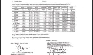 WhatsApp Image 2022 04 27 at 13.31.49 - Info Malang Raya