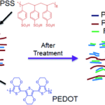 PSS Sleman Dapat Kabar Menggembirakan Jelang Lawan Persipura, Jajang Mulyana Pulih c9ra07648d f11 hi res - Info Malang Raya