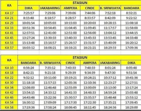 jadwal lrt 1 - Info Malang Raya