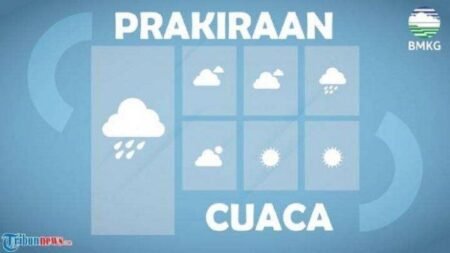 prakiraan cuaca hari ini di yogya - Info Malang Raya