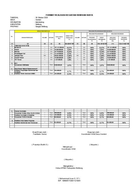 1709666050 2 - Info Malang Raya