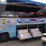 Selamat! Pemprov DKI Gelar Penghapusan Pajak Motor hingga 31 Desember 2025 AA1J8FHP - Info Malang Raya