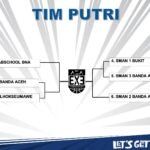 AA1QHHWT - Info Malang Raya