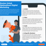 infographic 4 jenis konten untuk optimalisasi digital marketing 300x266 1 - Info Malang Raya