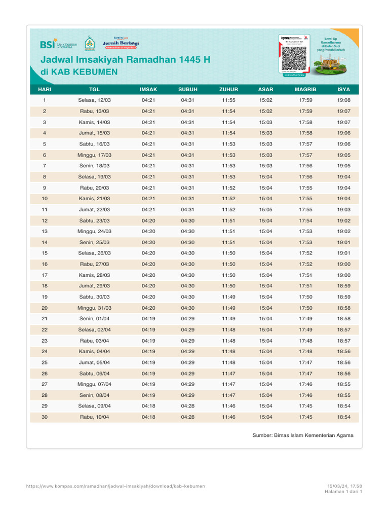 Jadwal Imsak dan Sholat Subuh Ramadan 1447 H/2026 untuk Kabupaten Ciamis