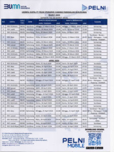 Jadwal Kapal Pelni Balikpapan-Makassar Februari 2026, Informasi Keberangkatan Jelang Ramadan