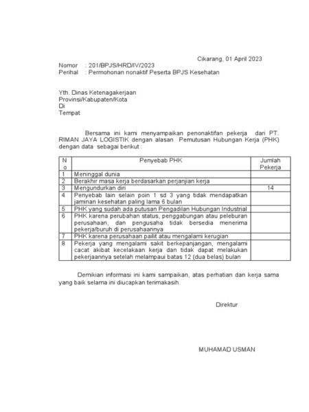 Pemkot Malang Verifikasi Data BPJS Nonaktif