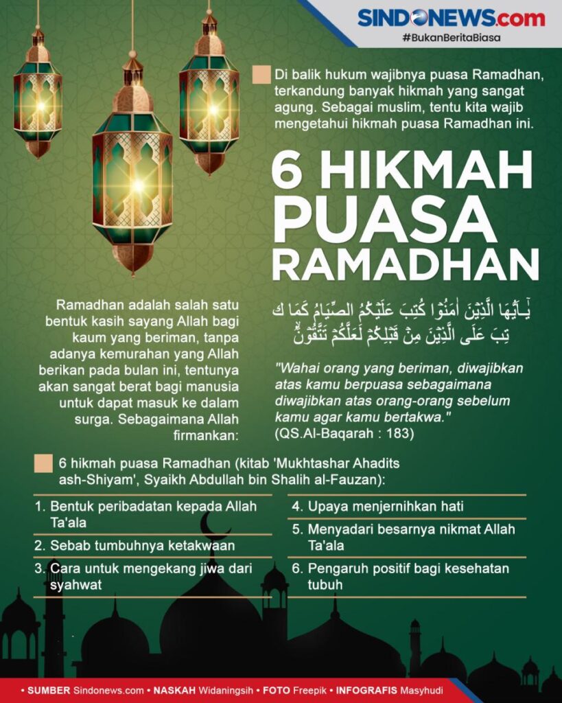 Ramadhan bukan sekadar puasa: Ini 7 etika Ramadhan yang penting dipahami umat Muslim