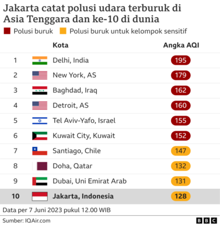 Muslim Indonesia: Jumlah Banyak, Kualitas Rendah?