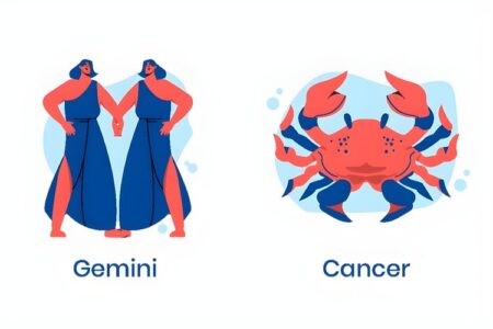 Ramalan Zodiak Gemini dan Cancer 13 Februari 2026: Cinta, Karir, Kesehatan, dan Keuangan