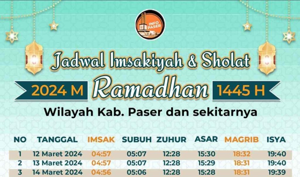 Jadwal Imsak dan Buka Puasa Hari Ini di Nunukan, Kalimantan Utara, 5 Ramadan 1447 H