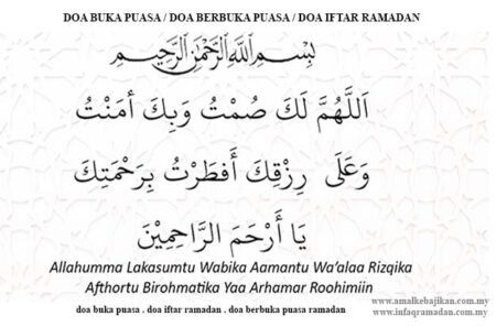 Doa Pembuka Ramadan 1447 H, Amalkan Sebelum Puasa Besok