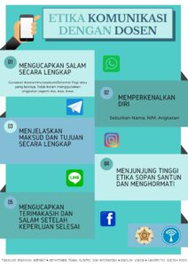 Dosen Komunikasi UIN Walisongo Tekankan Etika AI untuk Kebudayaan Publik