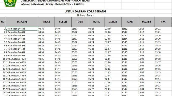 Jadwal Imsak Majalengka Hari Pertama Ramadan 2026 Pukul 04.24 WIB