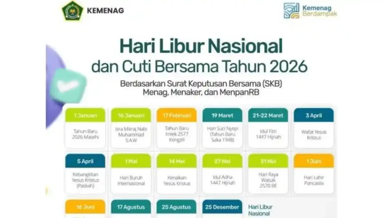Catat Tanggal Libur 7 Hari di Maret 2026, Daftar Cuti Bersama dan Nasional SKB 3 Menteri
