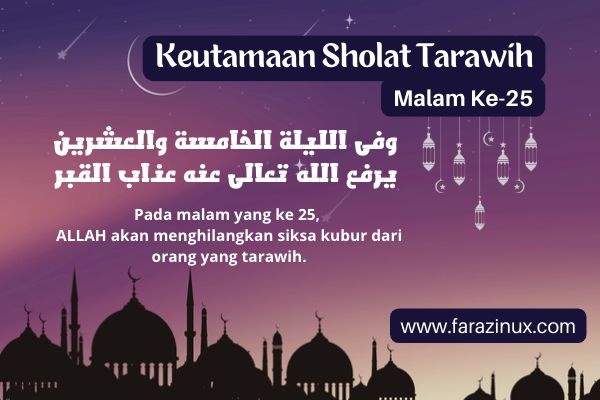 Teks Ceramah Tarawih Malam Rabu 25 Februari 2026