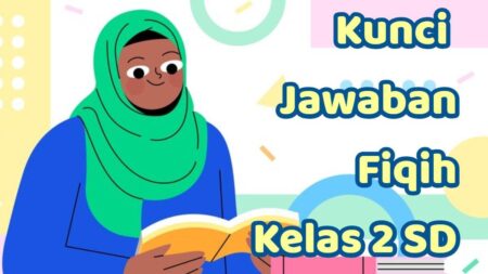 Hukum Membaca Dzikir Setelah Shalat: 40 Soal dan Jawaban Fiqih Kelas 2 Terbaru