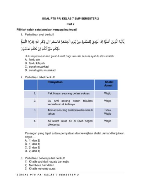 Soal Ujian PAI SMP Kelas 7, Kunci Jawaban Sumatif STS Agama Islam Semester 2-2026