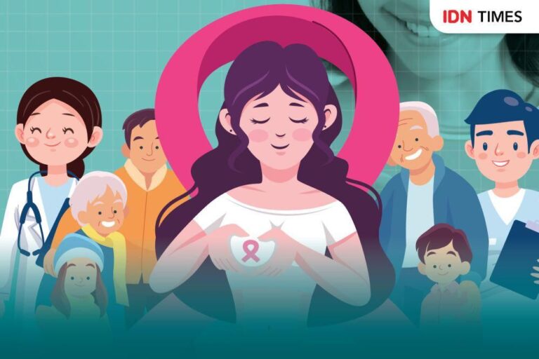 Kanker Payudara Tanpa Benjolan, Ini Tanda-Tandanya