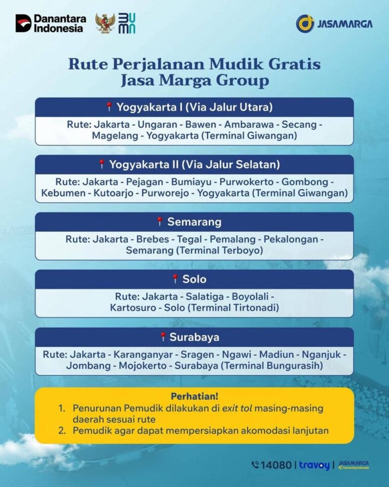 Mudik Gratis Jasa Marga 2026 Dibuka, Ini Panduan Lengkapnya