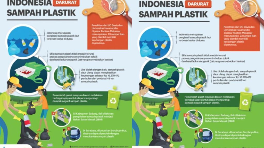 Kunci Jawaban Sosiologi Kelas XII SMA/SMK/MA/MAK, Bab I Halaman 35-41