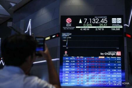 IHSG April Didukung Dividen dan Aksi Korporasi, Volatilitas Mengancam