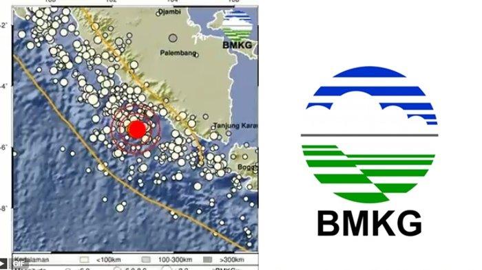 Gempa 5 KM Guncang Banyuwangi, Cek Informasi BMKG Hari Ini