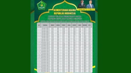 Jadwal Imsak dan Buka Puasa Jakarta Hari Ini