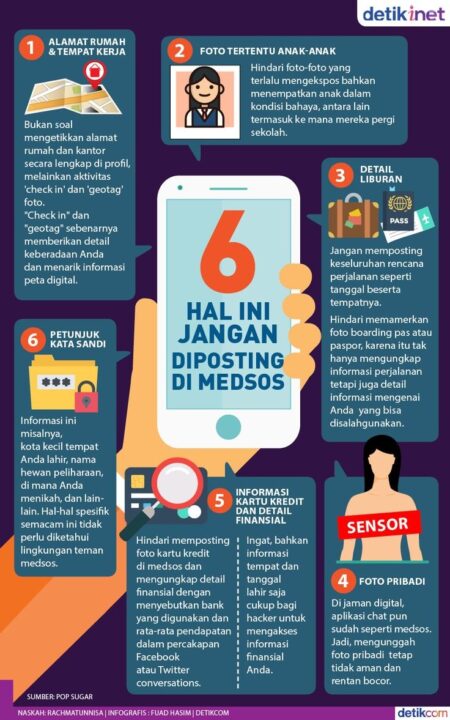 Jika Anda Posting 7 Hal Ini di Media Sosial, Anda Mengungkap Rasa Tidak Aman Anda