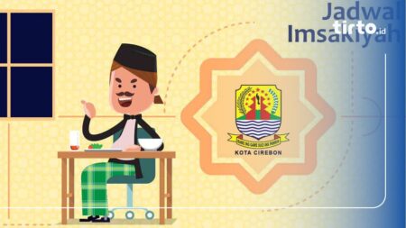 Jadwal Imsak Kota Cirebon 19 Ramadan atau Senin 9 Maret 2026