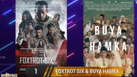 7 Film Animasi Indonesia dengan Biaya dan Waktu Produksi Luar Biasa