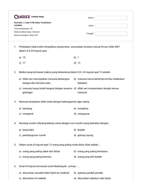 20 Soal PAI Kelas 4 Bab 5 Kurikulum Merdeka dengan Jawaban Kisah Hijrah Nabi Muhammad SAW ke Madinah