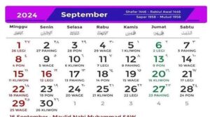 Kalender Jawa April 2026: Weton dan Hijriyah, Apa Weton Tanggal 11?