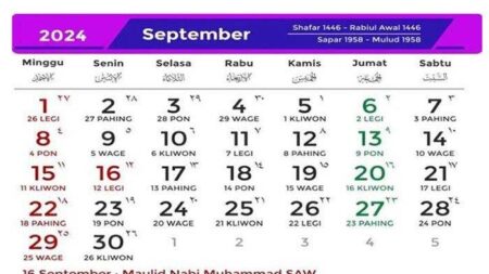 Kalender Jawa April 2026: Weton dan Hijriyah, Apa Weton Tanggal 11?