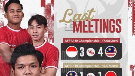 Live Streaming TV Online Timnas Indonesia vs Malaysia Piala AFF Futsal 2026 Hari Ini