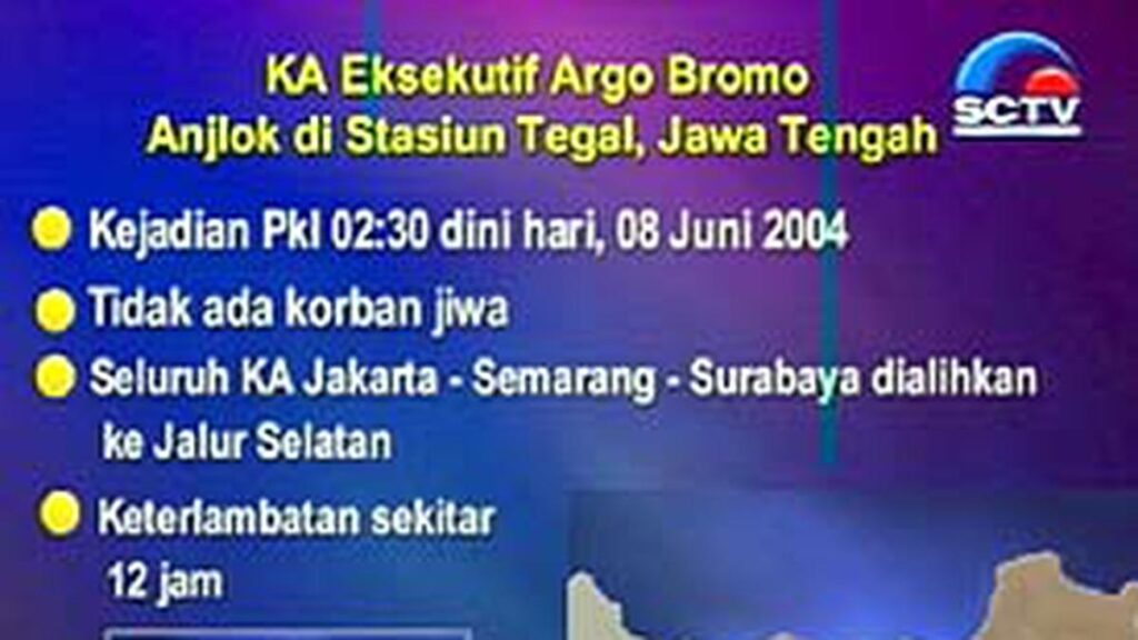 Kecelakaan KA Argo Bromo Anggrek: 240 Penumpang Selamat, Perjalanan dari Malang Dibatalkan