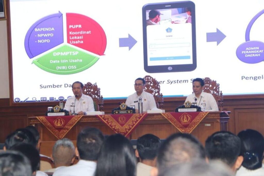 Perkuat Sistem Pembiayaan dan Program Ekonomi Daerah, Pemkab Badung Koordinasi dengan Kemendagri