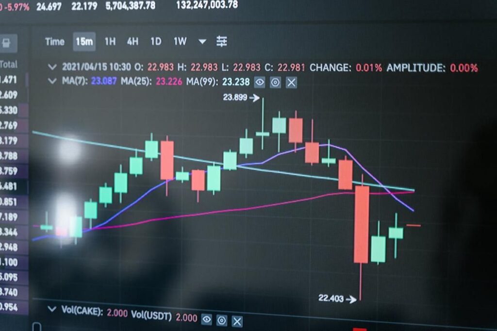 Apa Itu Free Float Saham? Pengertian, Dampak, dan Rumusnya