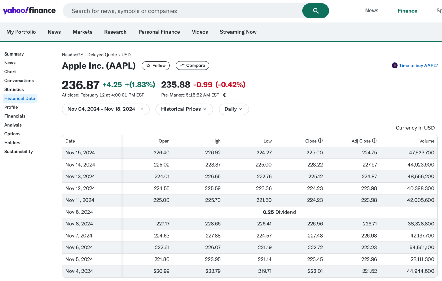 Cara cek harga saham di Yahoo Finance untuk pemula
