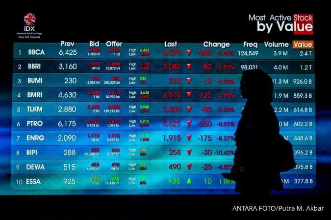 Ramai Dividen di Awal 2026, Investor Disarankan Selektif