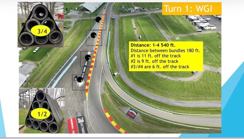 NASCAR Gunakan Paket Ban untuk Tegakkan Batas Jalur di Watkins Glen