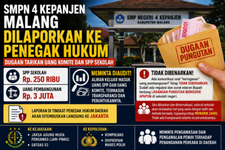 Dugaan Pungutan di SMPN 4 Kepanjen Dilaporkan ke Penegak Hukum, Pelapor Minta Audit Aliran Dana Komite dan SPP